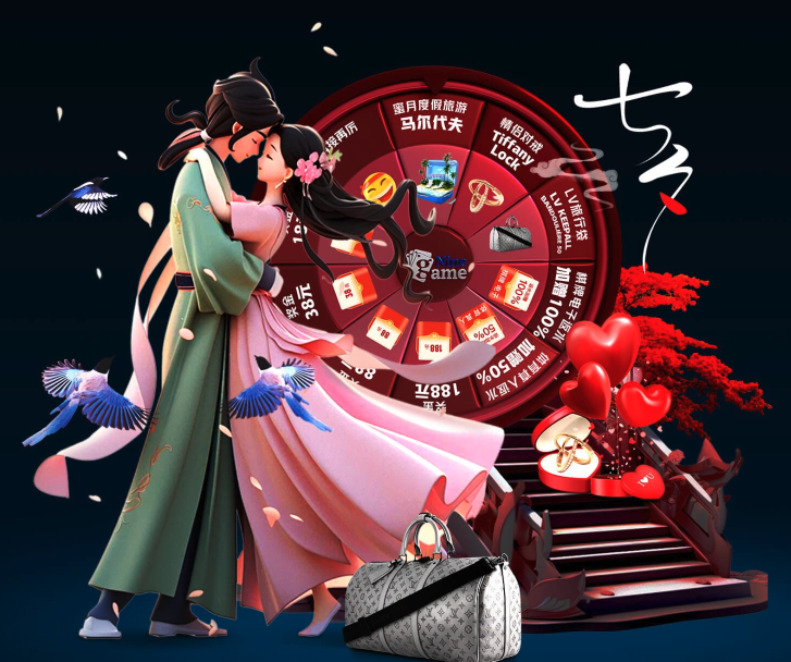 的可信度